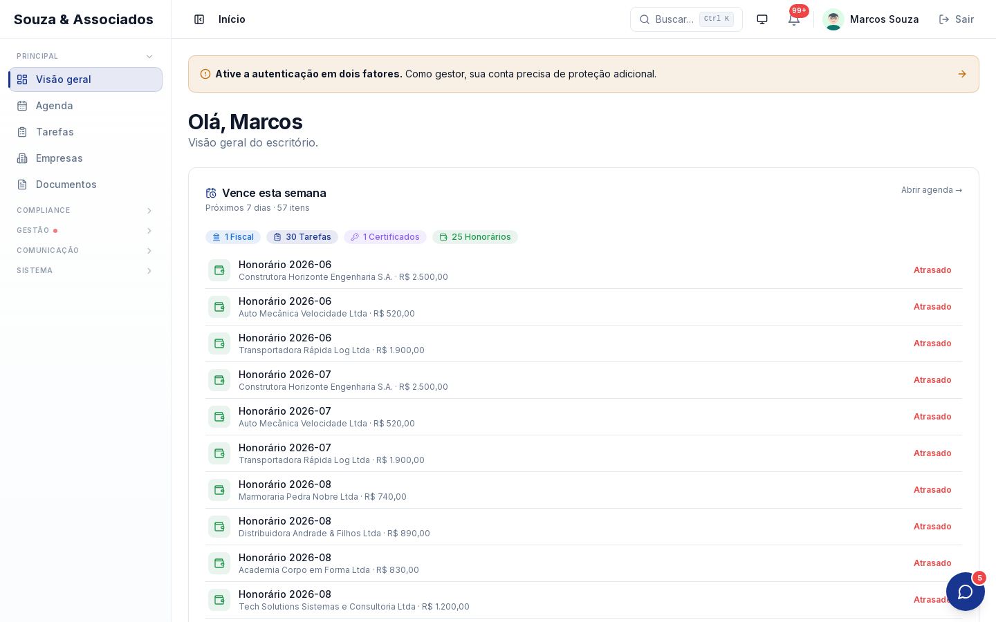 Painel inicial do sistema contábil: pendências da semana agrupadas por tipo (fiscal, tarefas, certificados, honorários) e lista de honorários a vencer por empresa.